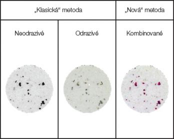 Olympus’ unique illumination approach polarises part of the light’s spectrum to detect reflecting particles, avoiding the need for a separate scan and speeding up inspections.