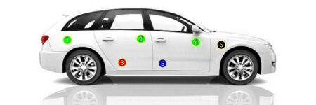 适用于汽车漆层厚度测量的交互式自定义模板