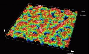 Diffusion plate / Profile measurement