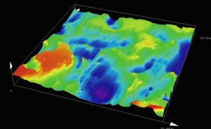 Copper plate / Area roughness measurement