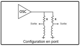 Figure 9