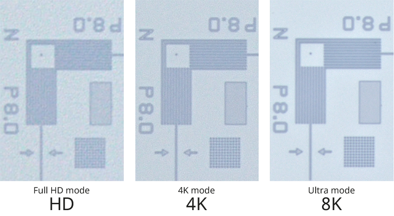 DSX2000数码显微镜提供HD、4K和8K分辨率