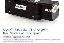 Vanta™ iX In-Line XRF Analyzer: Spec sheet