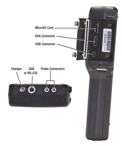 38DL PLUS Ultrasonic Thickness Gage side view