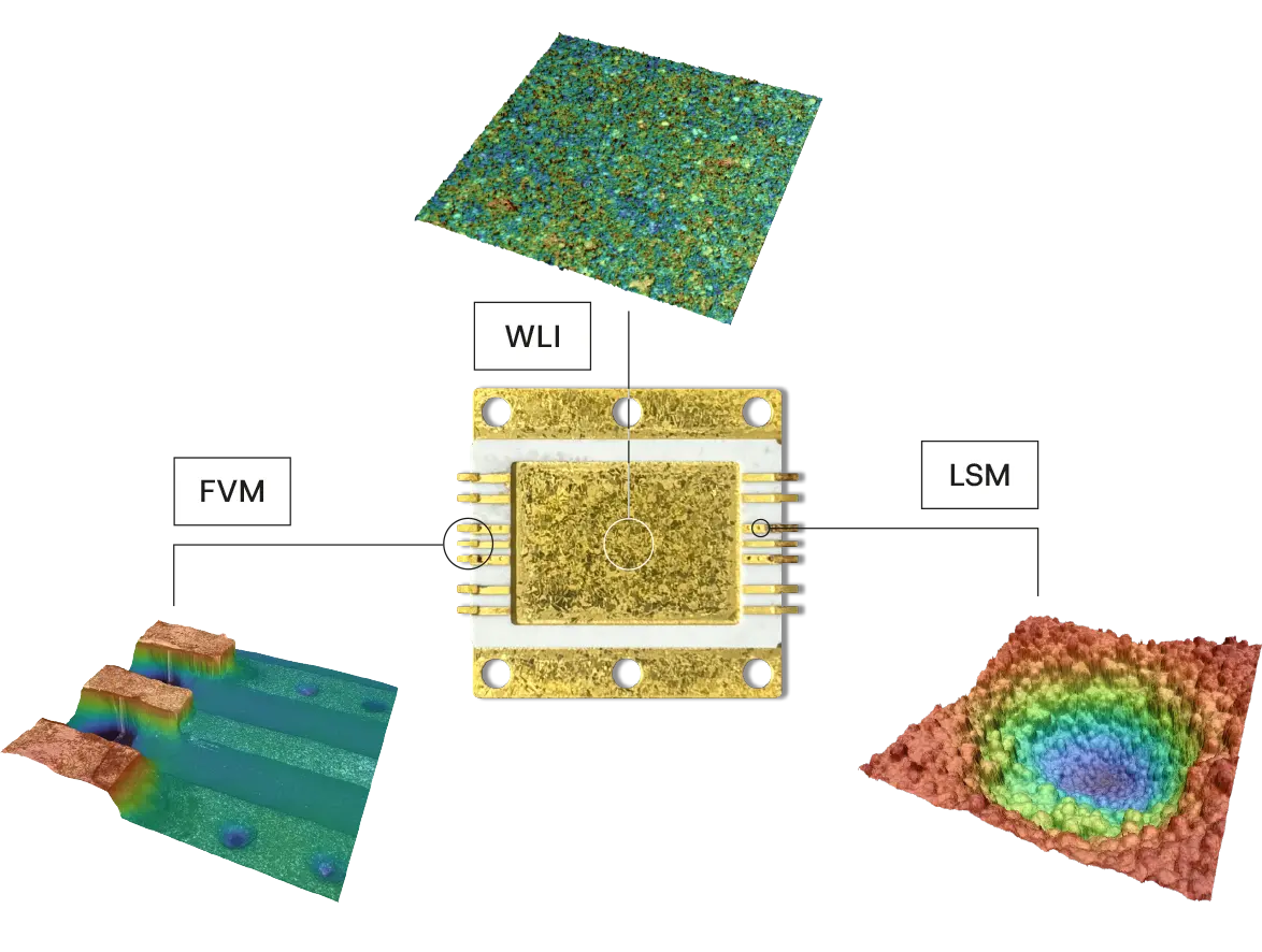 Combining laser scanning microscopy (LSM), white light interferometry (WLI), and focus variation microscopy (FVM) in one platform, the award-winning LEXT™ OLS5500 3D optical profilometer ensures every surface can be measured clearly and accurately.
