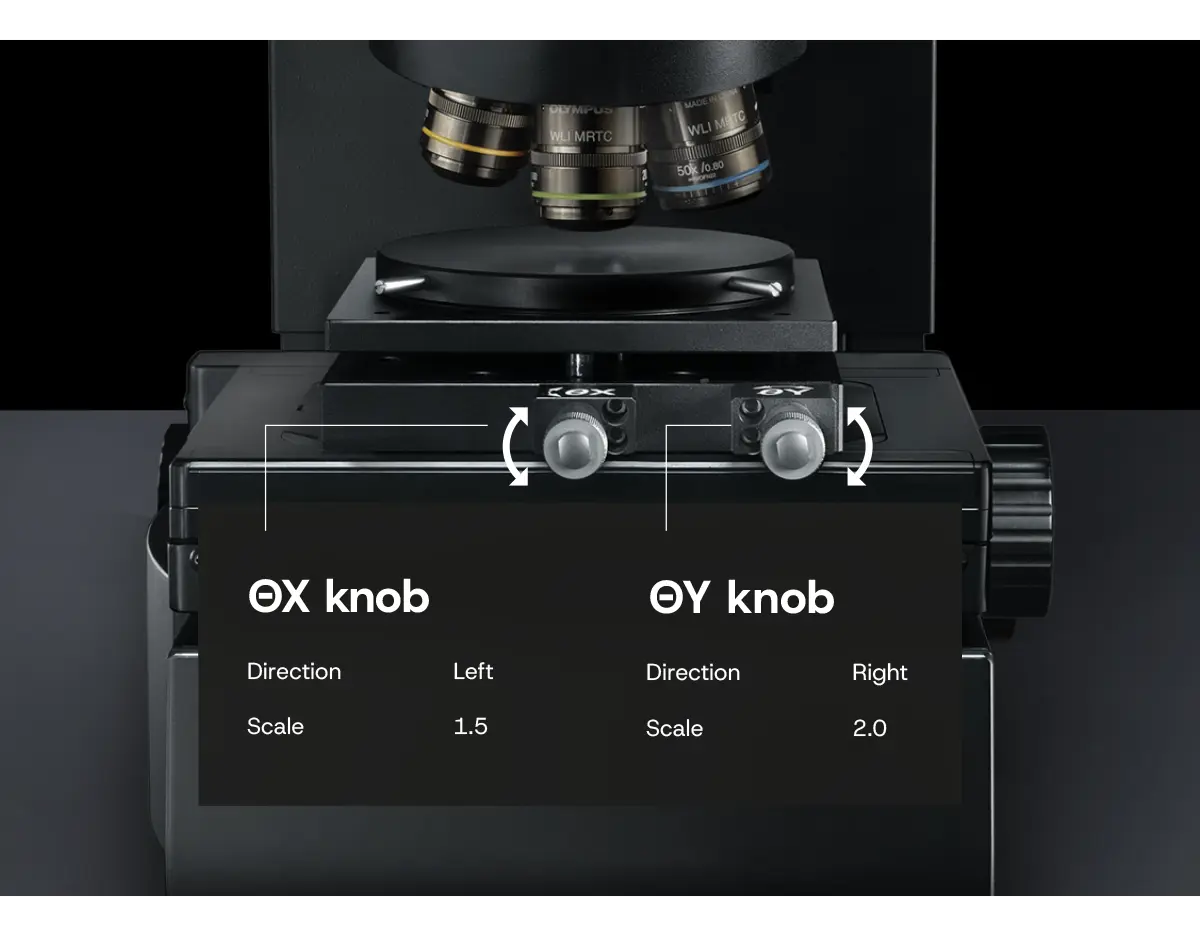 the software indicates the exact amount of adjustment needed to level the sample surface