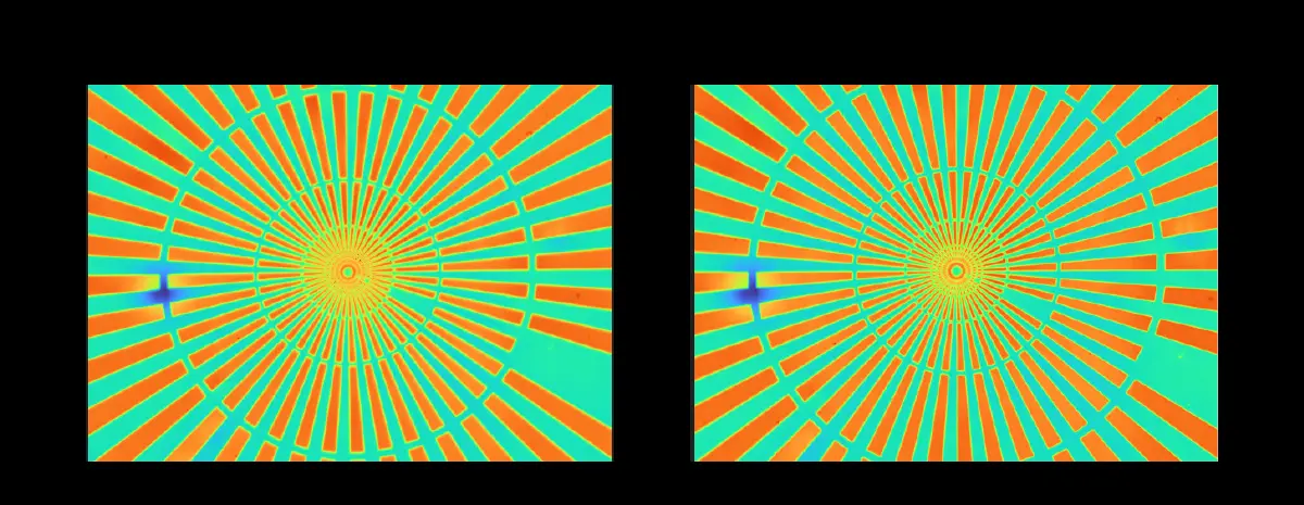 White Light Interferometric Objectives