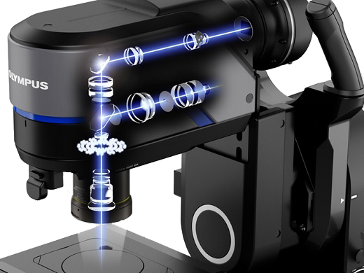 Rápido sistema de aumento (zoom) óptico motorizado