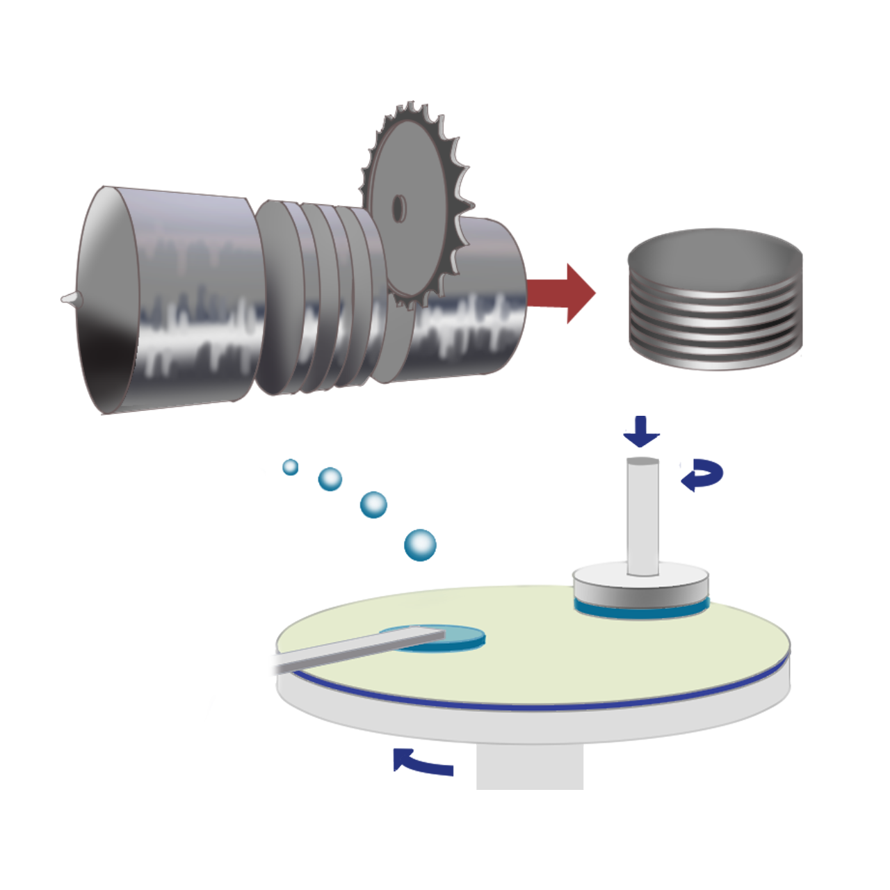 Slicing and Polishing