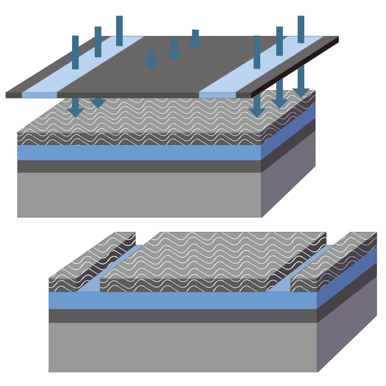 Photolithography