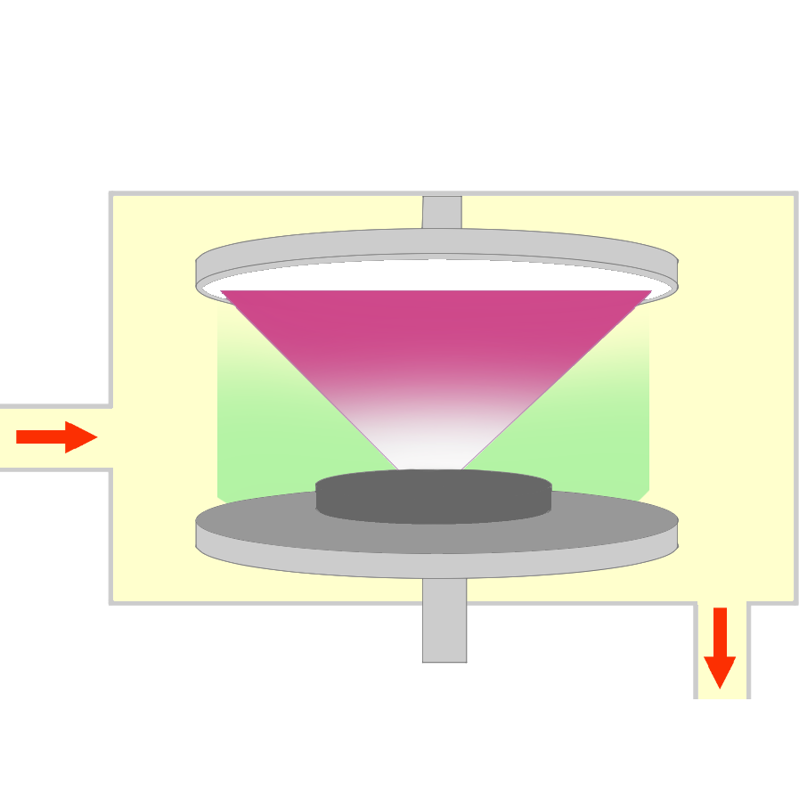 Making the Metal Layer