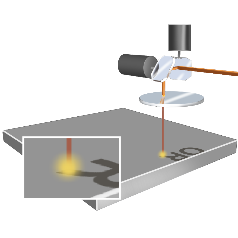 Laser Marking