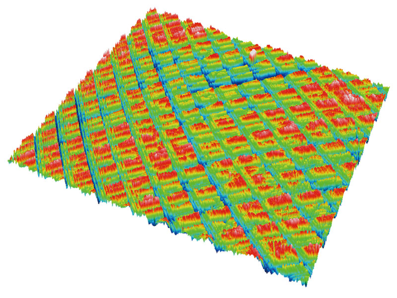 Basic Principles of Laser Scanning Microscopes