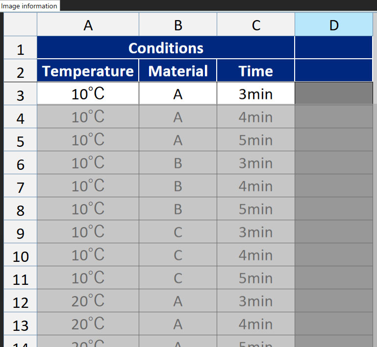 material science experiment conditions