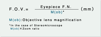 Field Number (F.N.) and Field of View (F.O.V.)