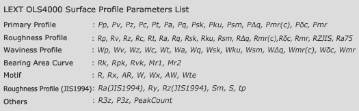 LEXT OLS4000 Surface Profile Parameters List