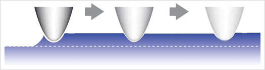 Adhesive Specimen Stylus Stick