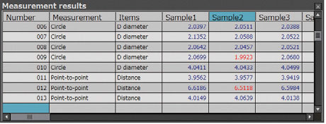 Reproducir la medición_Result