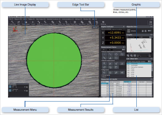 Ejemplo de la interfaz del software STM7-BSW