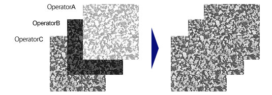 dsx510i_live_05_easy_recall_settings