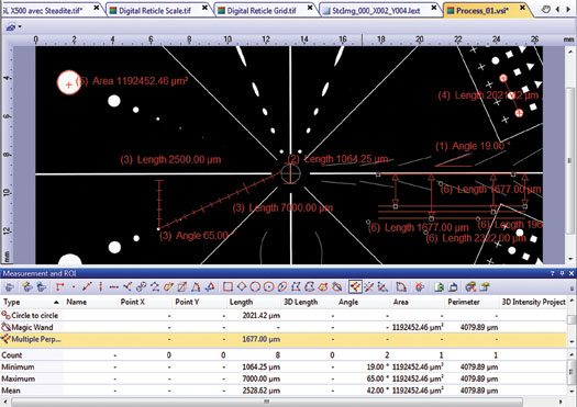 Measurement Operation