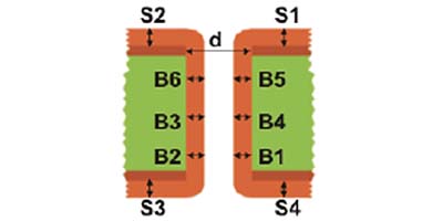 通孔直径的测量