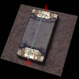 外部划痕和缺陷的检测