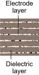 外部划痕和缺陷的检测
