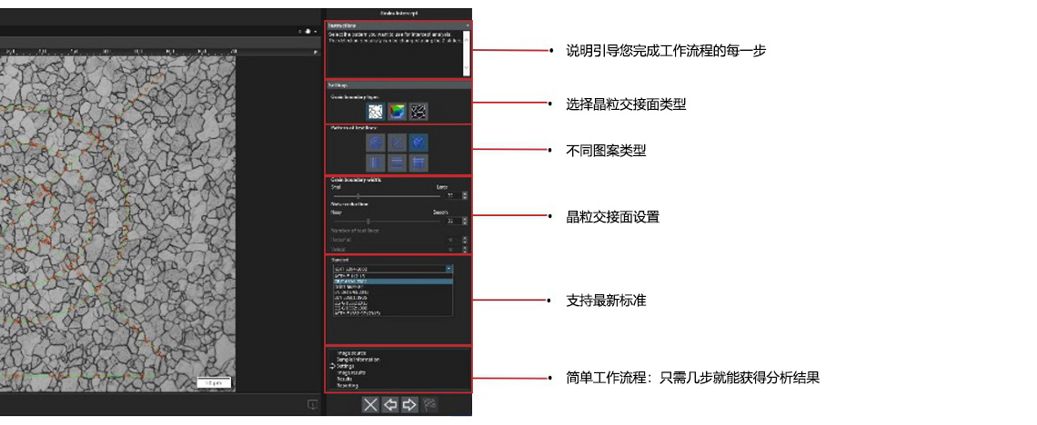 使用Heyn截点法测量晶粒度