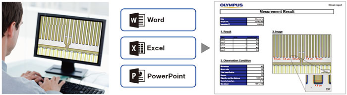 Efficient Report Creation