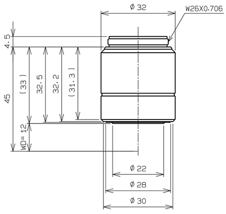 LMPLFLN20xBD Dimensions Dimensiones del LMPLFLN20xBD