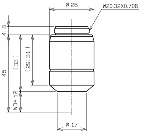 LMPLFLN20x Dimensions LMPLFLN20x Dimensions