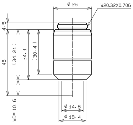 LMPLFLN50x Dimensions LMPLFLN50x Dimensions