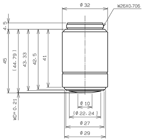 MPLN100xBD Dimensions