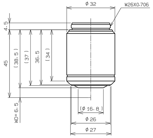 MPLN10xBD Dimensions