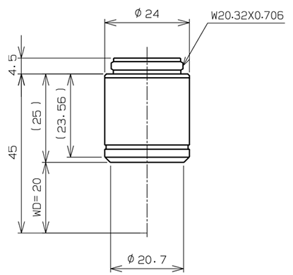 Dimensões da MPLN5x