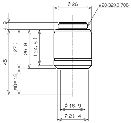 Dimensões do SLMPLN50x