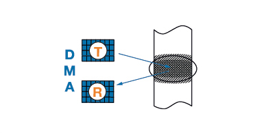 Easy Ultrasonic Phased Array Inspection of Corrosion - Resistant Alloys and Dissimilar Weld Materials