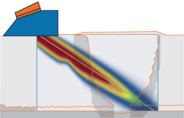 Easy Ultrasonic Phased Array Inspection of Corrosion - Resistant Alloys and Dissimilar Weld Materials