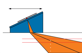 Easy Ultrasonic Phased Array Inspection of Corrosion - Resistant Alloys and Dissimilar Weld Materials