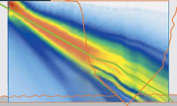 Easy Ultrasonic Phased Array Inspection of Corrosion - Resistant Alloys and Dissimilar Weld Materials