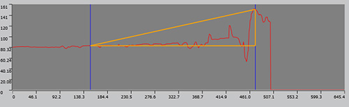 金属工件毛刺剖面图