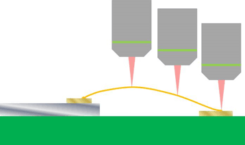 Il microscopio STM7 semplifica la misura del punto più alto di un circuito con filo