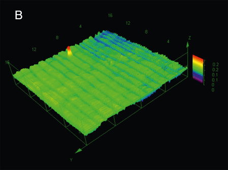 Crack formation plasma treated PDMS. Strain LEXT OLS4100 visualization PDMS layer plasma treatment metallization. 3D analysis demonstrates extensive surface cracking interconnect height map