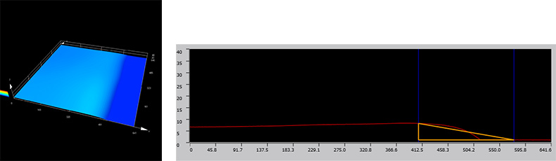 Step of transparent film 1×coating ob20X