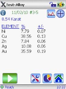 gold assay soft shot karat element