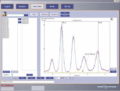 Data sample results