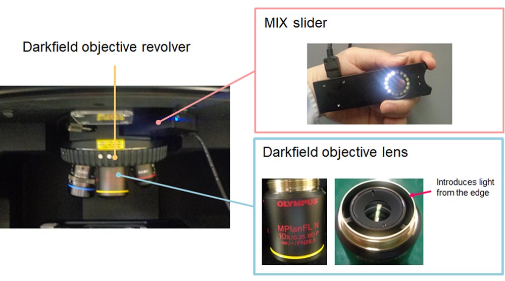 The Evident MIX observation slider and Olympus objective lens