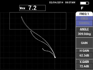 Signal Calibration in Freeze Mode