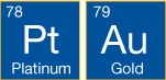 Platinum and Gold Element Boxes